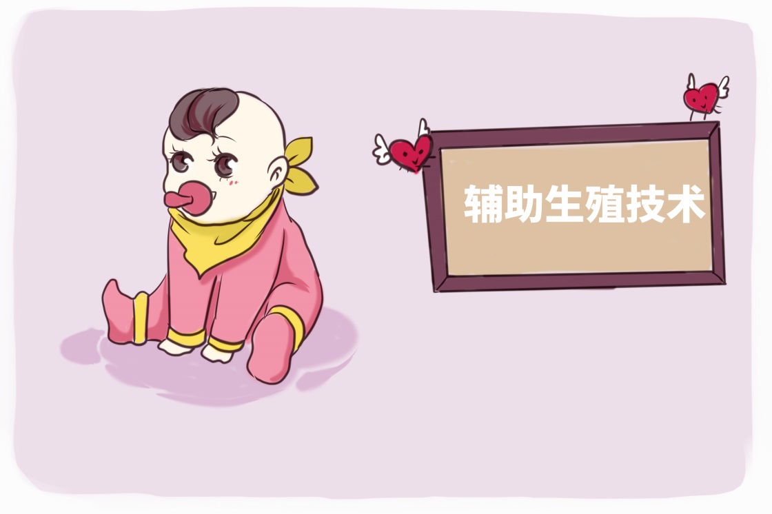 经期性生活