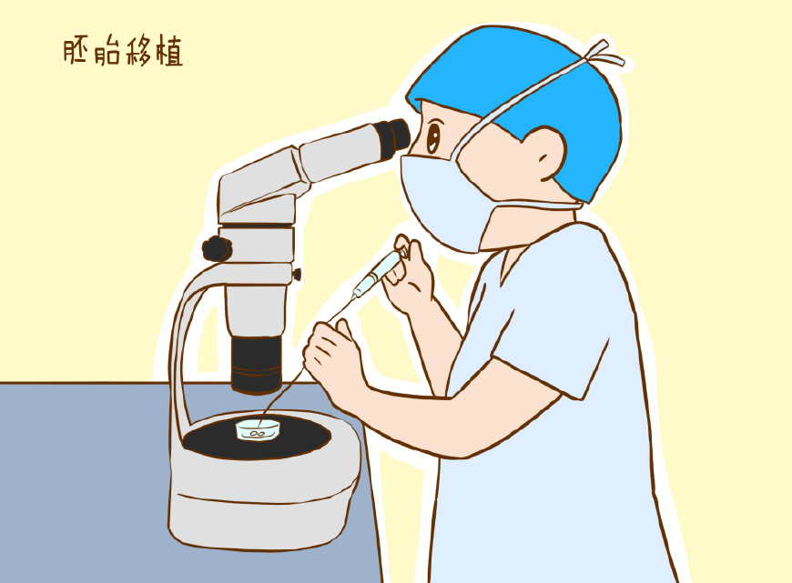 经期戴套