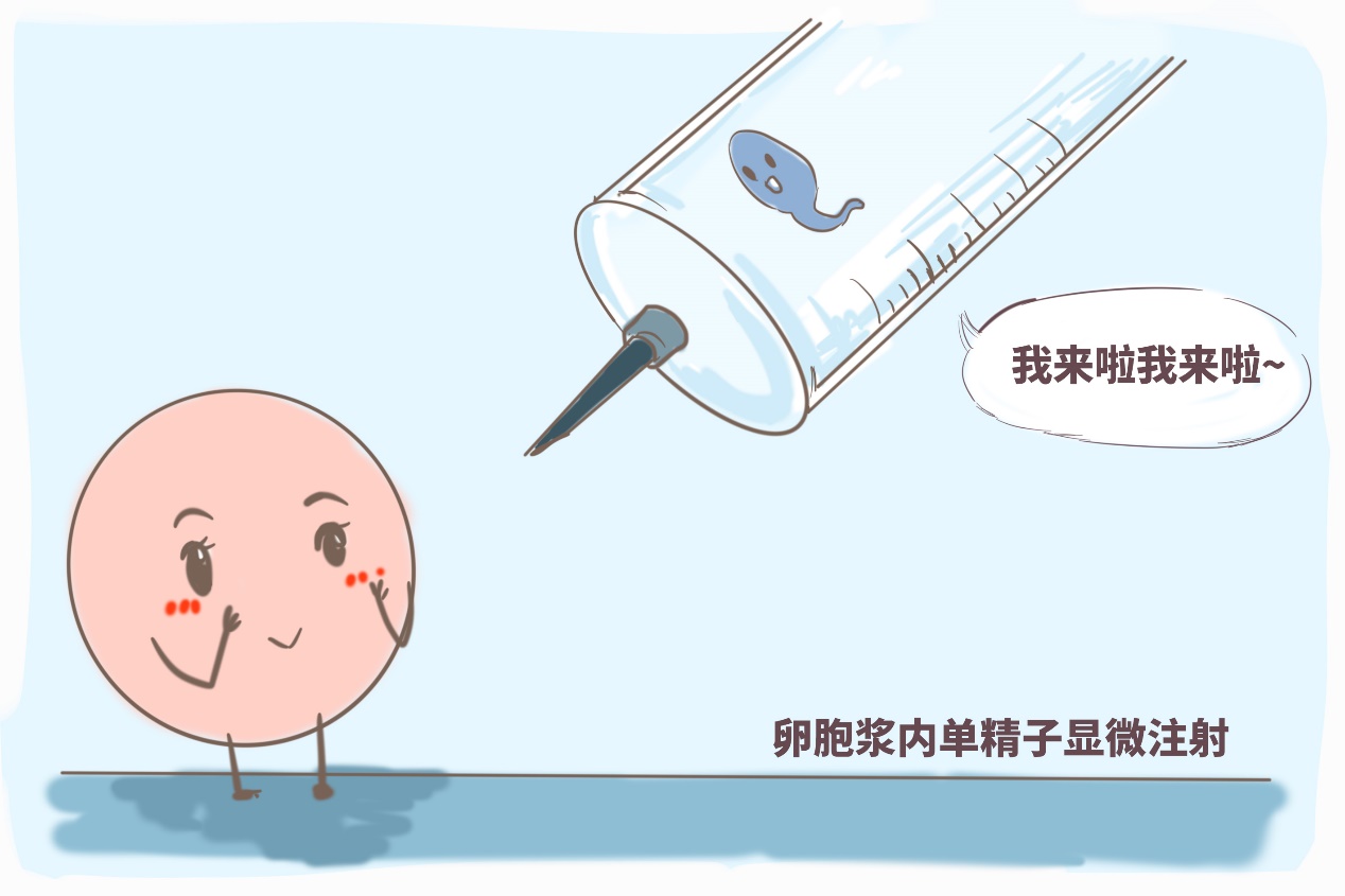 经期推迟