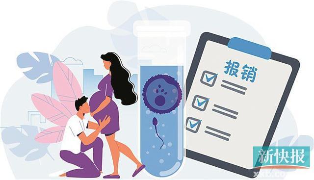 经期推迟