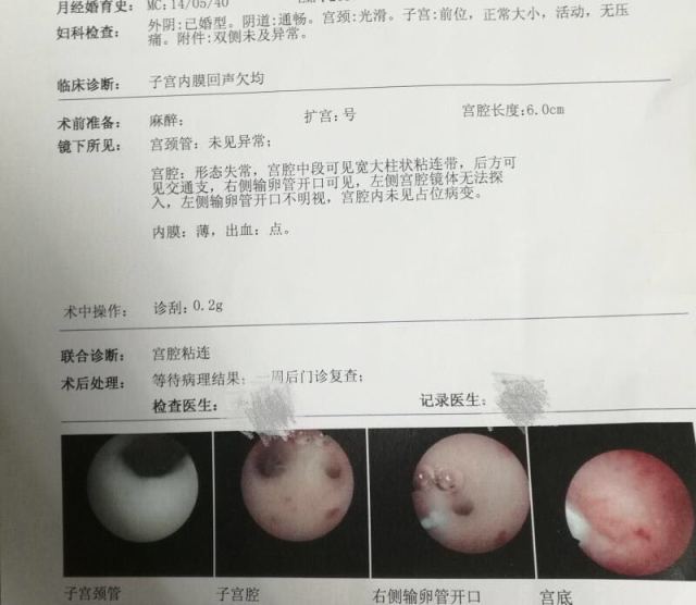 经期同房